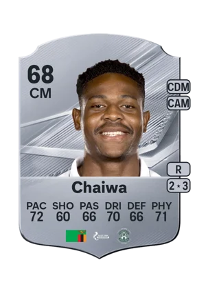 Chaiwa - 68 - Rare EA FC 27 card