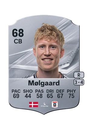 Mølgaard - 68 - Rare EA FC 27 card