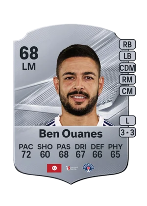 Ben Ouanes - 68 - Rare EA FC 27 card