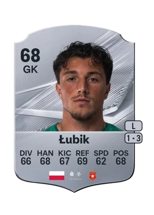 Łubik - 68 - Rare EA FC 27 card
