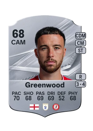 Greenwood - 68 - Rare EA FC 27 card