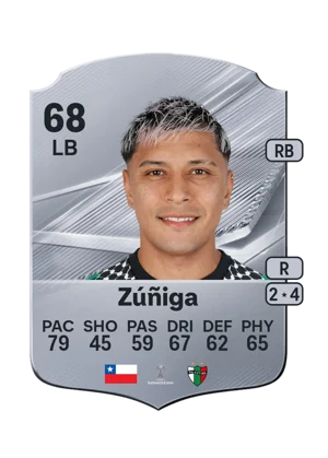 Zúñiga - 68 - Rare EA FC 27 card