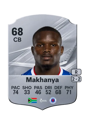 Makhanya - 68 - Rare EA FC 27 card