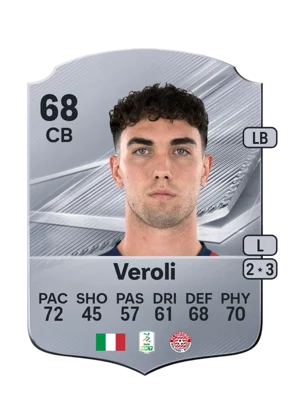 Veroli - 68 - Rare EA FC 27 card