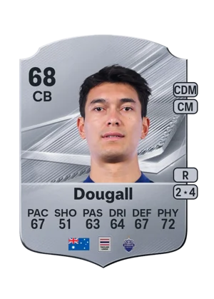 Dougall - 68 - Rare EA FC 27 card