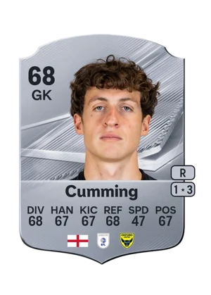 Cumming - 68 - Rare EA FC 27 card