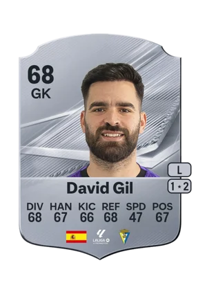 David Gil - 68 - Rare EA FC 27 card