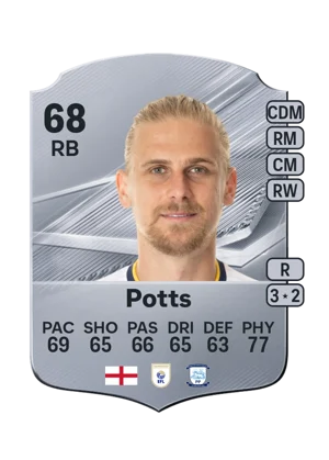 Potts - 68 - Rare EA FC 27 card