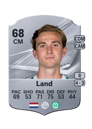 Land - 68 - Rare EA FC 27 card