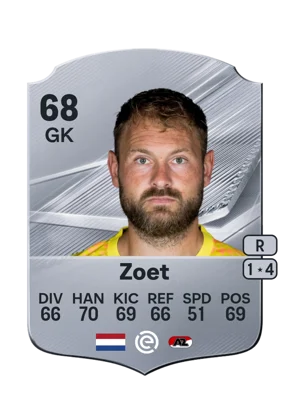 Zoet - 68 - Rare EA FC 27 card