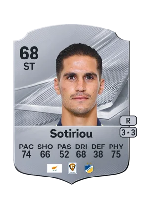 Sotiriou - 68 - Rare EA FC 27 card
