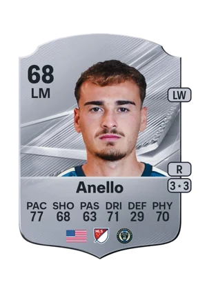 Anello - 68 - Rare EA FC 27 card