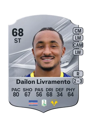 Dailon Livramento - 68 - Rare EA FC 27 card