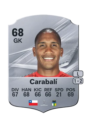 Carabalí - 68 - Rare EA FC 27 card