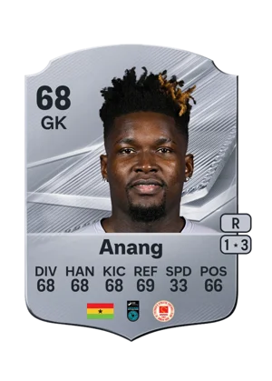 Anang - 68 - Rare EA FC 27 card