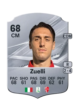 Zuelli - 68 - Rare EA FC 27 card