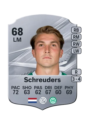 Schreuders - 68 - Rare EA FC 27 card