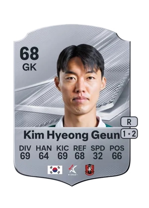 Kim Hyeong Geun - 68 - Rare EA FC 27 card