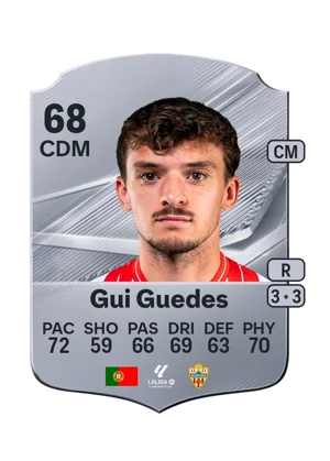 Gui Guedes - 68 - Rare EA FC 27 card