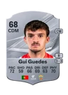 Gui Guedes - 68 - Rare