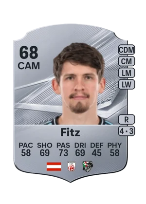 Fitz - 68 - Rare EA FC 27 card