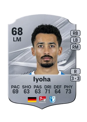 Iyoha - 68 - Rare EA FC 27 card