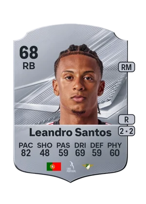 Leandro Santos - 68 - Rare EA FC 27 card