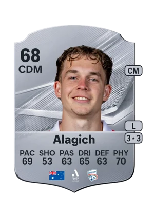 Alagich - 68 - Rare EA FC 27 card