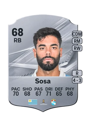 Sosa - 68 - Rare EA FC 27 card