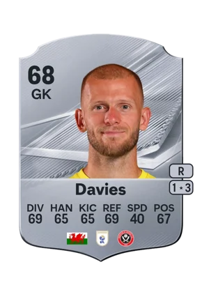 Davies - 68 - Rare EA FC 27 card