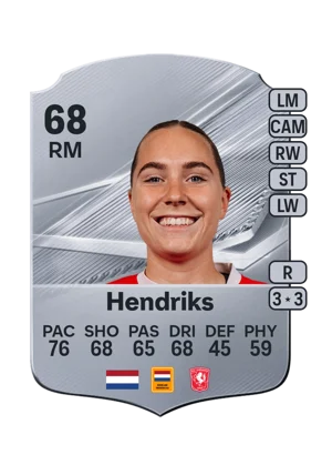 Hendriks - 68 - Rare EA FC 27 card
