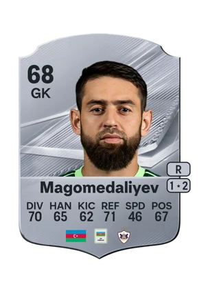 Magomedaliyev - 68 - Rare EA FC 27 card