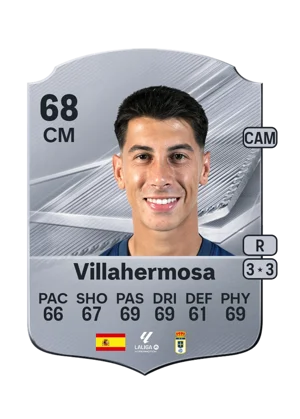 Villahermosa - 68 - Rare EA FC 27 card