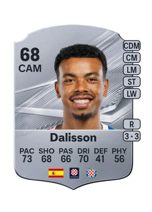 Dalisson - 68 - Rare EA FC 27 card