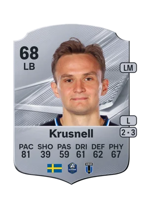 Krusnell - 68 - Rare EA FC 27 card