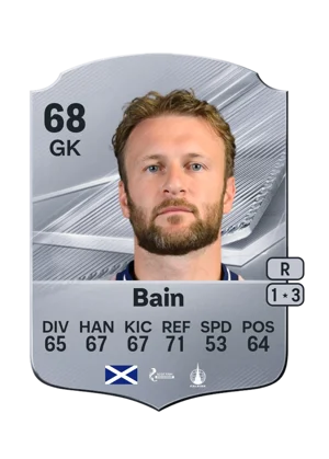Bain - 68 - Rare EA FC 27 card