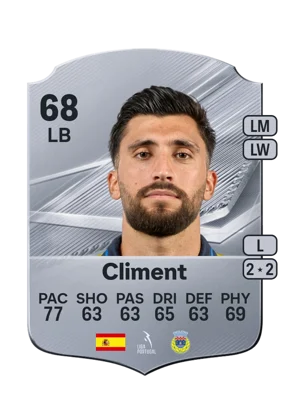 Climent - 68 - Rare EA FC 27 card