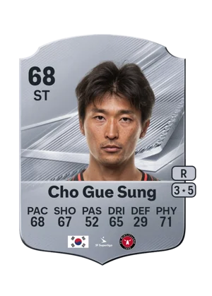 Cho Gue Sung - 68 - Rare EA FC 27 card