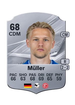 Müller - 68 - Rare EA FC 27 card