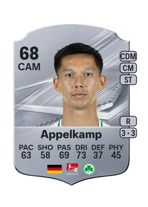 Appelkamp - 68 - Rare EA FC 27 card