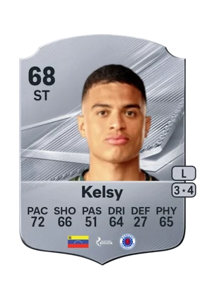 Kelsy - 68 - Rare EA FC 27 card