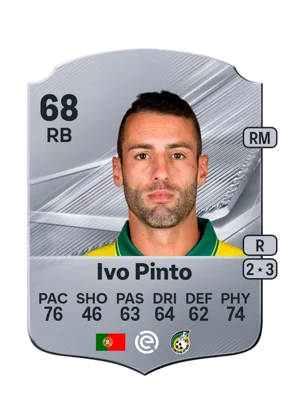 Ivo Pinto - 68 - Rare EA FC 27 card