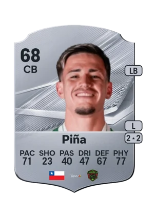 Piña - 68 - Rare EA FC 27 card