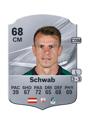 Schwab - 68 - Rare EA FC 27 card