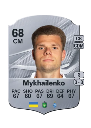 Mykhailenko - 68 - Rare EA FC 27 card