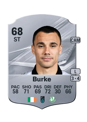 Burke - 68 - Rare EA FC 27 card