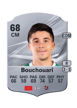 Bouchouari - 68 - Rare EA FC 27 card