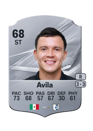 Ávila - 68 - Rare EA FC 27 card