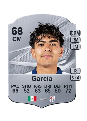 García - 68 - Rare EA FC 27 card