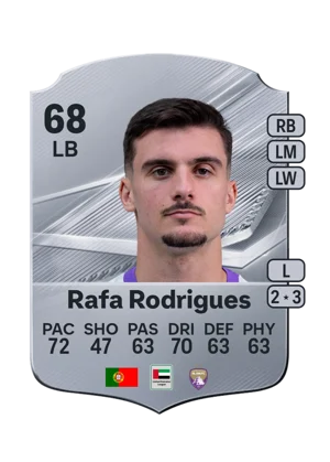 Rafa Rodrigues - 68 - Rare EA FC 27 card